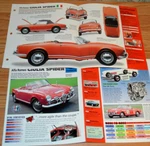 1962 Alfa Romeo Giulia Spider Veloce Spec Info Poster Original Brochure Ad. Fixed Price $19.99.